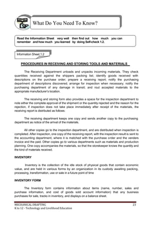 What Do You Need To Know?
Read the Information Sheet very well then find out how much you can
remember and how much you learned by doing Self-check 1.2.
Information Sheet 1.2
PROCEDURES IN RECEIVING AND STORING TOOLS AND MATERIALS
The Receiving Department unloads and unpacks incoming materials. They check
quantities received against the shippers packing list; identify goods received with
descriptions on the purchase order; prepare a receiving report; notify the purchasing
department of descriptions discovered; arrange for inspection when necessary; notify the
purchasing department of any damage in transit; and rout accepted materials to the
appropriate manufacturer’s location.
The receiving and storing form also provides a space for the inspection department to
note either the complete approval of the shipment or the quantity rejected and the reason for the
rejection, if inspection does not take place immediately after receipt of the materials, the
receiving report is distributed as follows:
The receiving department keeps one copy and sends another copy to the purchasing
department as notice of the arrival of the materials.
All other copies go to the inspection department, and are distributed when inspection is
completed. After inspection, one copy of the receiving report, with the inspection result is sent to
the accounting department, where it is matched with the purchase order and the venders
invoice and the paid. Other copies go to various departments such as materials and production
planning. One copy accompanies the materials, so that the storekeeper knows the quantity and
the kind of materials received.
INVENTORY
Inventory is the collection of the idle stock of physical goods that contain economic
value, and are held in various forms by an organization in its custody awaiting packing,
processing, transformation, use or sale in a future point of time
INVENTORY FORM
The Inventory form contains information about items (name, number, sales and
purchase information, and cost of goods sold account information) that any business
purchases for sale, tracks in inventory, and displays on a balance sheet.
MECHANICAL DRAFTING 23
K to 12 - Technology and Livelihood Education
 