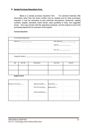 B. Sample Purchase Requisition Form
Below is a sample purchase requisition form. For standard materials, little
information other than the stock number may be needed and for other purchases
requests, it may be necessary to give particular descriptions, blueprints, catalog
numbers, weights, standards, brand names, exact quantities to order, and suggested
prices. One copy remains with the originating employee, and the original is sent to the
purchasing department for execution of the request.
Purchase Requisition
To Purchasing Department
Deliver to _________________ Date Required___________________
Dept No. ________________
Acct. No. _______________
Suggested Supplier________________________________________________________________
Qty Item No. Description Unit Price Amount
Budget Control
Allowance for period ____ Balance Available___ Ordered By____
Amt This Purchase___ Approved By___
Remaining Balance___
MECHANICAL DRAFTING 25
K to 12 - Technology and Livelihood Education
 