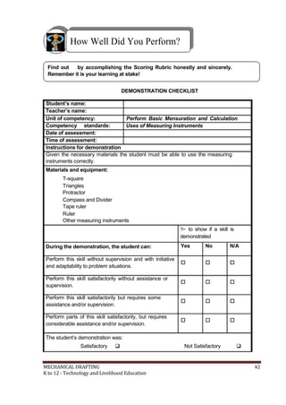 How Well Did You Perform?
Find out by accomplishing the Scoring Rubric honestly and sincerely.
Remember it is your learning at stake!
DEMONSTRATION CHECKLIST
Student’s name:
Teacher’s name:
Unit of competency:
Competency standards:
Date of assessment:
Time of assessment:
Instructions for demonstration
Perform Basic Mensuration and Calculation
Uses of Measuring Instruments
Given the necessary materials the student must be able to use the measuring
instruments correctly.
Materials and equipment:
T-square
Triangles
Protractor
Compass and Divider
Tape ruler
Ruler
Other measuring instruments
 to show if a skill is
demonstrated
During the demonstration, the student can:
Perform this skill without supervision and with initiative
and adaptability to problem situations.
Perform this skill satisfactorily without assistance or
supervision.
Perform this skill satisfactorily but requires some
assistance and/or supervision.
Perform parts of this skill satisfactorily, but requires
considerable assistance and/or supervision.
Yes No N/A
  
  
  


  

The student’s demonstration was:
Satisfactory  Not Satisfactory 


MECHANICAL DRAFTING 42
K to 12 - Technology and Livelihood Education
 