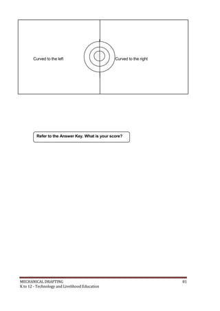Curved to the left Curved to the right
Refer to the Answer Key. What is your score?
MECHANICAL DRAFTING 81
K to 12 - Technology and Livelihood Education
 