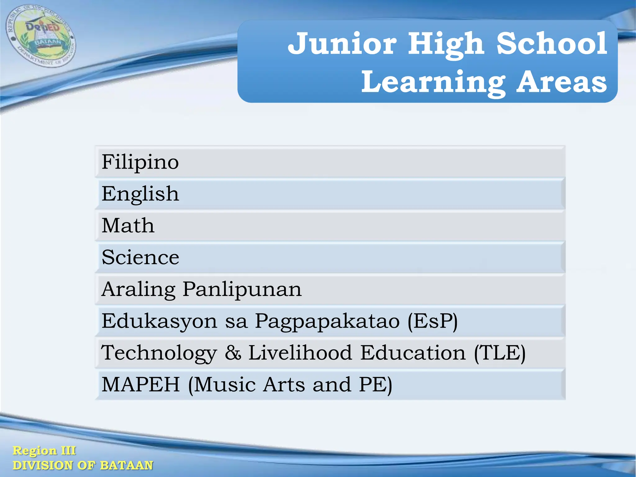 K to 12 Curriculum Overview Presentation | PPTX