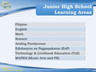 Region III
DIVISION OF BATAAN
Junior High School
Learning Areas
Filipino
English
Math
Science
Araling Panlipunan
Edukasyon sa Pagpapakatao (EsP)
Technology & Livelihood Education (TLE)
MAPEH (Music Arts and PE)
 