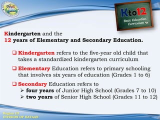 Region III
DIVISION OF BATAAN
Kindergarten and the
12 years of Elementary and Secondary Education.
 Kindergarten refers to the five-year old child that
takes a standardized kindergarten curriculum
 Elementary Education refers to primary schooling
that involves six years of education (Grades 1 to 6)
 Secondary Education refers to
 four years of Junior High School (Grades 7 to 10)
 two years of Senior High School (Grades 11 to 12)
 