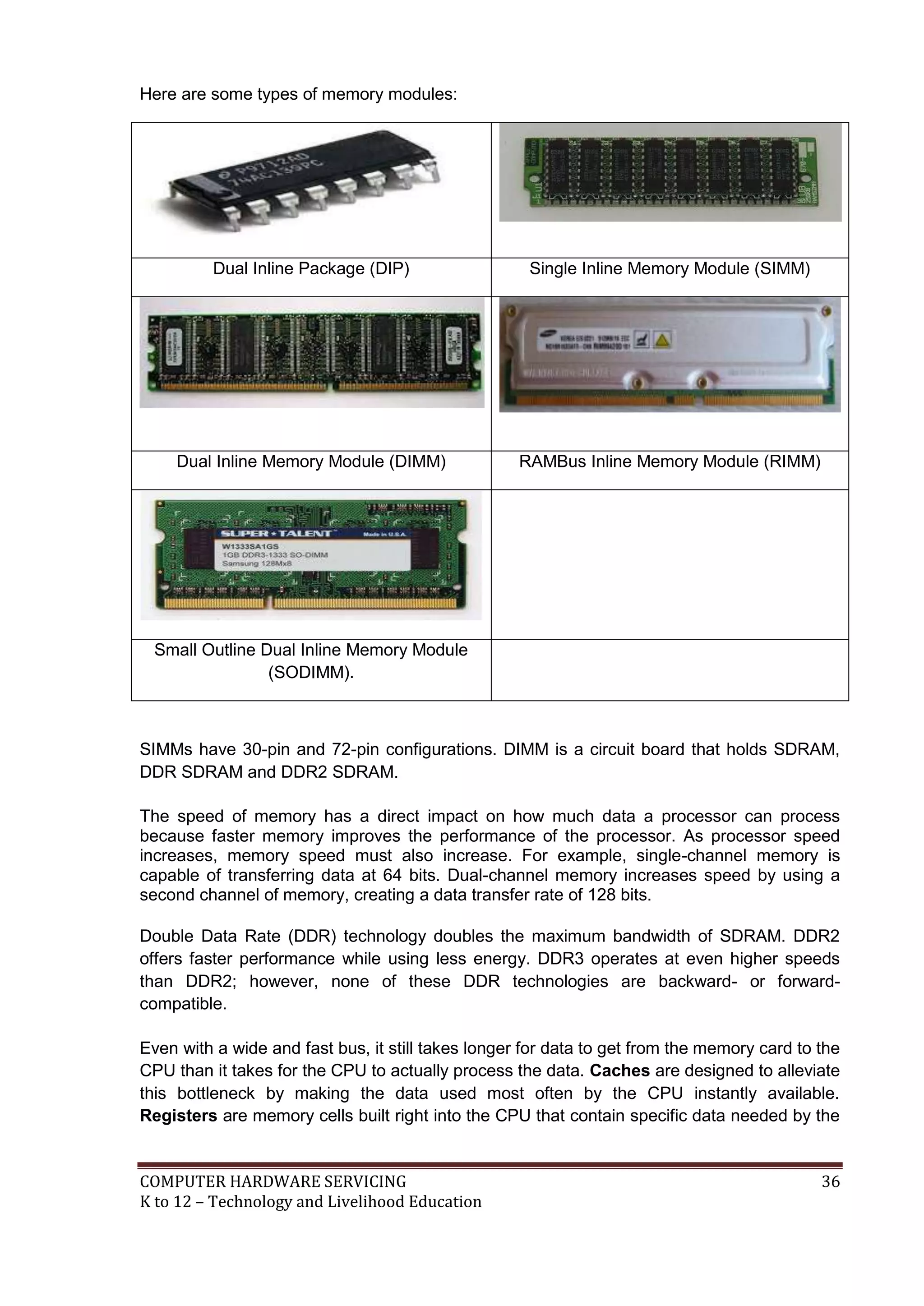 COMPUTER HARDWARE SERVICING 36
K to 12 – Technology and Livelihood Education
Here are some types of memory modules:
Dual Inline Package (DIP) Single Inline Memory Module (SIMM)
Dual Inline Memory Module (DIMM) RAMBus Inline Memory Module (RIMM)
Small Outline Dual Inline Memory Module
(SODIMM).
SIMMs have 30-pin and 72-pin configurations. DIMM is a circuit board that holds SDRAM,
DDR SDRAM and DDR2 SDRAM.
The speed of memory has a direct impact on how much data a processor can process
because faster memory improves the performance of the processor. As processor speed
increases, memory speed must also increase. For example, single-channel memory is
capable of transferring data at 64 bits. Dual-channel memory increases speed by using a
second channel of memory, creating a data transfer rate of 128 bits.
Double Data Rate (DDR) technology doubles the maximum bandwidth of SDRAM. DDR2
offers faster performance while using less energy. DDR3 operates at even higher speeds
than DDR2; however, none of these DDR technologies are backward- or forward-
compatible.
Even with a wide and fast bus, it still takes longer for data to get from the memory card to the
CPU than it takes for the CPU to actually process the data. Caches are designed to alleviate
this bottleneck by making the data used most often by the CPU instantly available.
Registers are memory cells built right into the CPU that contain specific data needed by the
 