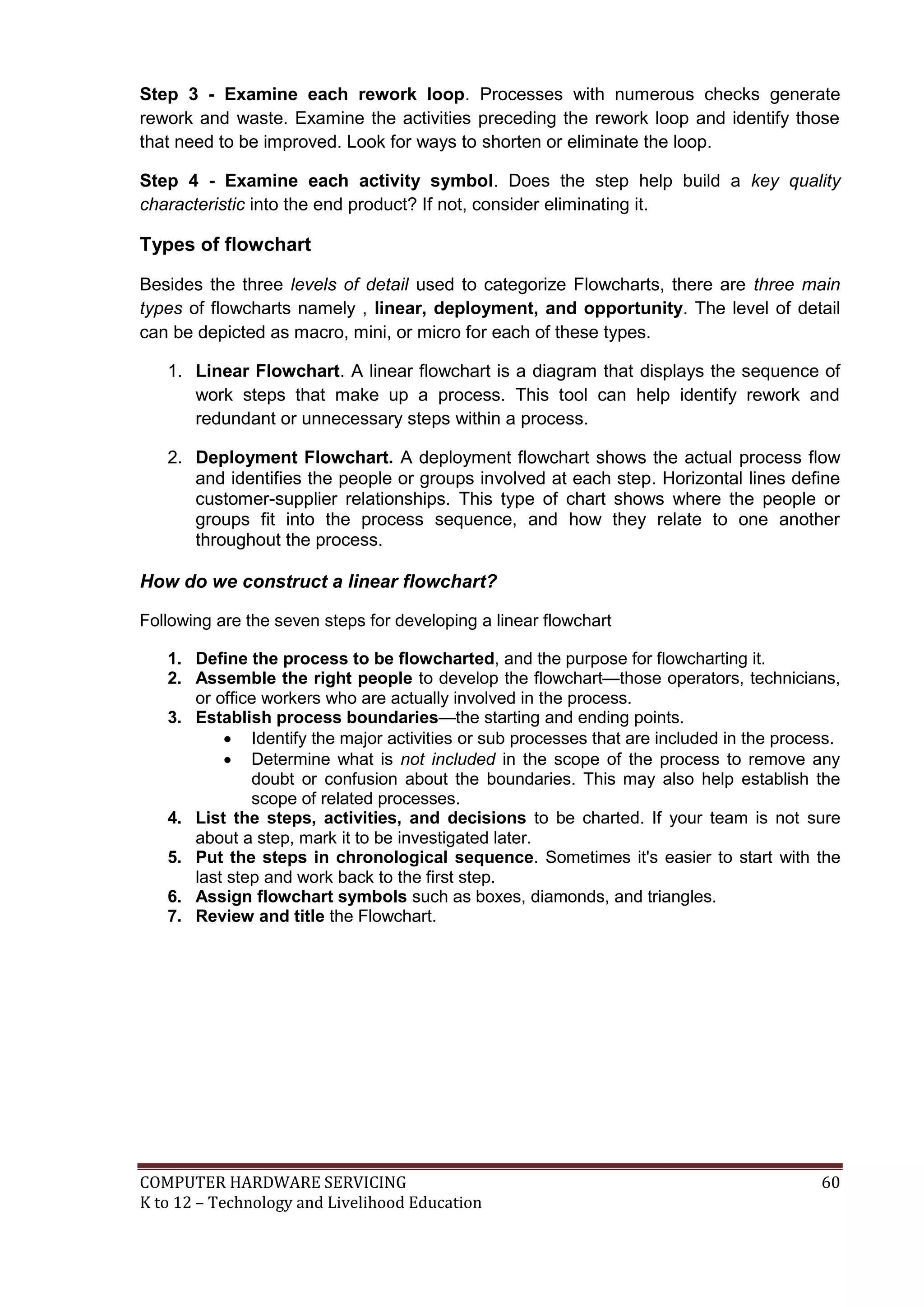 COMPUTER HARDWARE SERVICING 60
K to 12 – Technology and Livelihood Education
Step 3 - Examine each rework loop. Processes with numerous checks generate
rework and waste. Examine the activities preceding the rework loop and identify those
that need to be improved. Look for ways to shorten or eliminate the loop.
Step 4 - Examine each activity symbol. Does the step help build a key quality
characteristic into the end product? If not, consider eliminating it.
Types of flowchart
Besides the three levels of detail used to categorize Flowcharts, there are three main
types of flowcharts namely , linear, deployment, and opportunity. The level of detail
can be depicted as macro, mini, or micro for each of these types.
1. Linear Flowchart. A linear flowchart is a diagram that displays the sequence of
work steps that make up a process. This tool can help identify rework and
redundant or unnecessary steps within a process.
2. Deployment Flowchart. A deployment flowchart shows the actual process flow
and identifies the people or groups involved at each step. Horizontal lines define
customer-supplier relationships. This type of chart shows where the people or
groups fit into the process sequence, and how they relate to one another
throughout the process.
How do we construct a linear flowchart?
Following are the seven steps for developing a linear flowchart
1. Define the process to be flowcharted, and the purpose for flowcharting it.
2. Assemble the right people to develop the flowchart—those operators, technicians,
or office workers who are actually involved in the process.
3. Establish process boundaries—the starting and ending points.
 Identify the major activities or sub processes that are included in the process.
 Determine what is not included in the scope of the process to remove any
doubt or confusion about the boundaries. This may also help establish the
scope of related processes.
4. List the steps, activities, and decisions to be charted. If your team is not sure
about a step, mark it to be investigated later.
5. Put the steps in chronological sequence. Sometimes it's easier to start with the
last step and work back to the first step.
6. Assign flowchart symbols such as boxes, diamonds, and triangles.
7. Review and title the Flowchart.
 