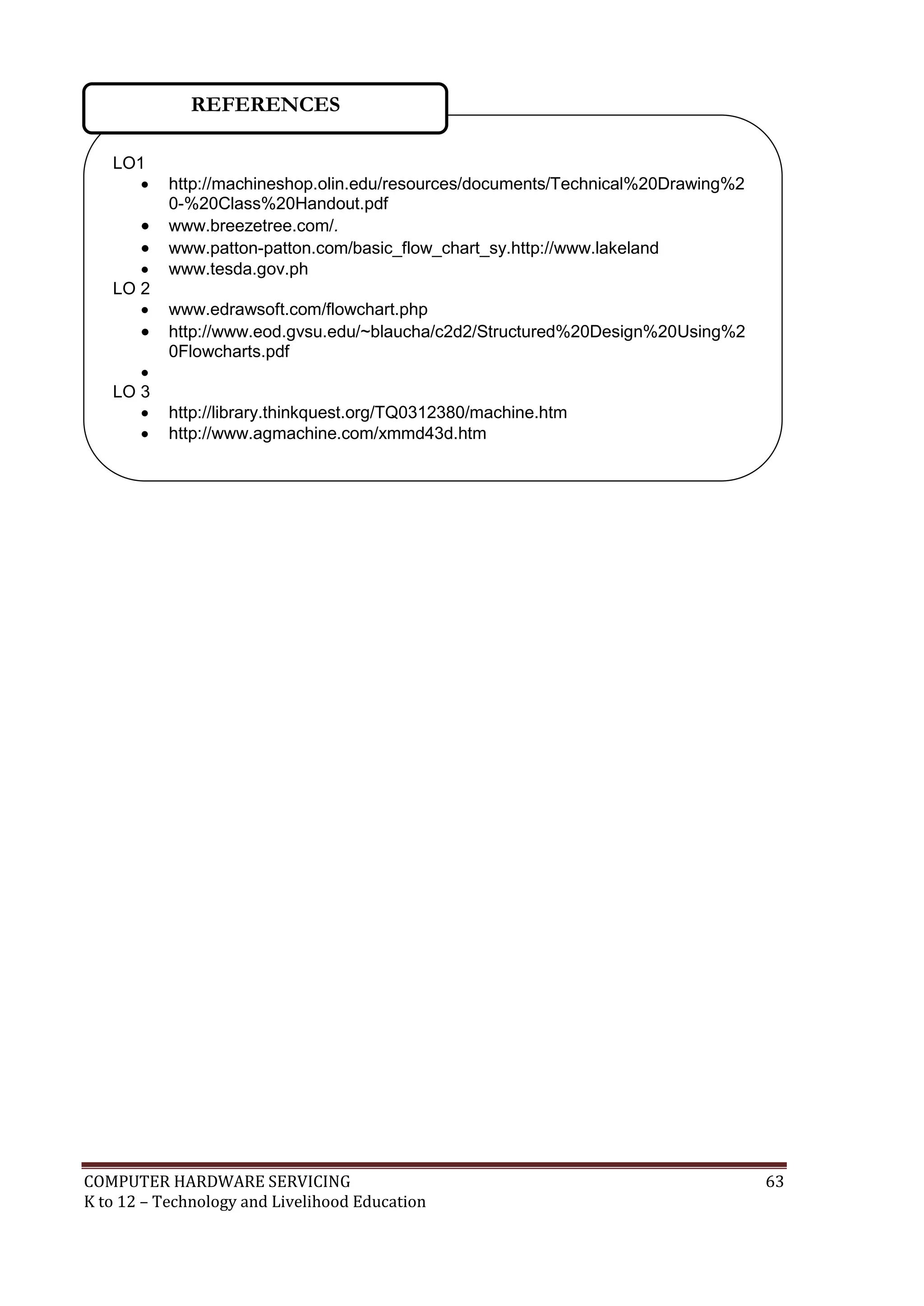 COMPUTER HARDWARE SERVICING 63
K to 12 – Technology and Livelihood Education
LO1
 http://machineshop.olin.edu/resources/documents/Technical%20Drawing%2
0-%20Class%20Handout.pdf
 www.breezetree.com/.
 www.patton-patton.com/basic_flow_chart_sy.http://www.lakeland
 www.tesda.gov.ph
LO 2
 www.edrawsoft.com/flowchart.php
 http://www.eod.gvsu.edu/~blaucha/c2d2/Structured%20Design%20Using%2
0Flowcharts.pdf

LO 3
 http://library.thinkquest.org/TQ0312380/machine.htm
 http://www.agmachine.com/xmmd43d.htm
REFERENCES
 