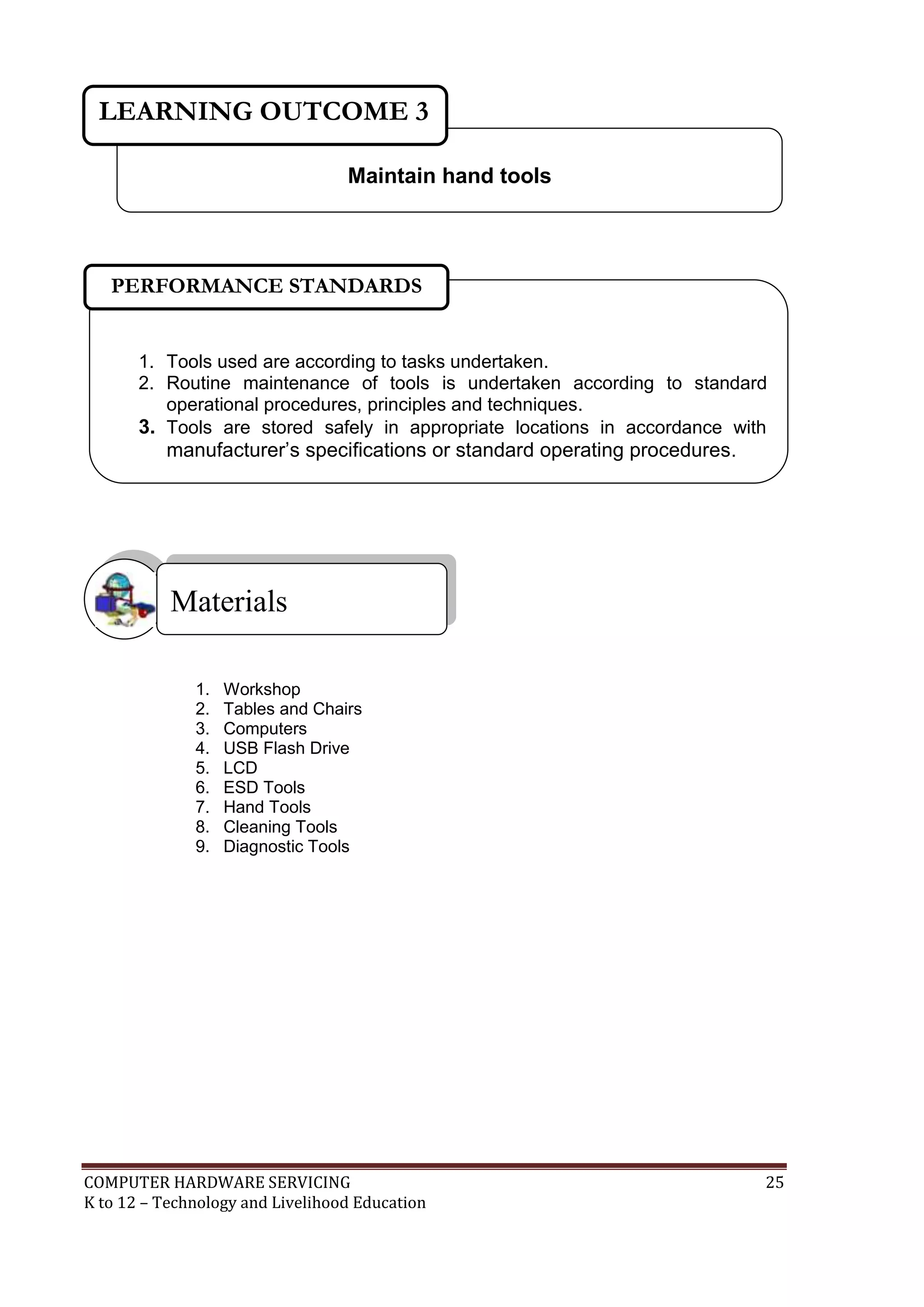 COMPUTER HARDWARE SERVICING 25
K to 12 – Technology and Livelihood Education
1. Workshop
2. Tables and Chairs
3. Computers
4. USB Flash Drive
5. LCD
6. ESD Tools
7. Hand Tools
8. Cleaning Tools
9. Diagnostic Tools
Materials
Maintain hand tools
LEARNING OUTCOME 3
1. Tools used are according to tasks undertaken.
2. Routine maintenance of tools is undertaken according to standard
operational procedures, principles and techniques.
3. Tools are stored safely in appropriate locations in accordance with
manufacturer’s specifications or standard operating procedures.
PERFORMANCE STANDARDS
 