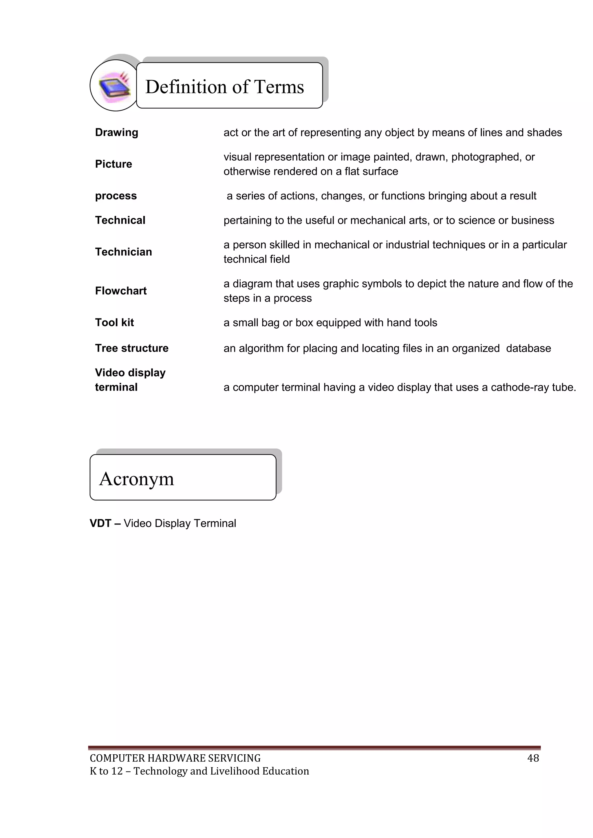 COMPUTER HARDWARE SERVICING 48
K to 12 – Technology and Livelihood Education
Drawing act or the art of representing any object by means of lines and shades
Picture
visual representation or image painted, drawn, photographed, or
otherwise rendered on a flat surface
process a series of actions, changes, or functions bringing about a result
Technical pertaining to the useful or mechanical arts, or to science or business
Technician
a person skilled in mechanical or industrial techniques or in a particular
technical field
Flowchart
a diagram that uses graphic symbols to depict the nature and flow of the
steps in a process
Tool kit a small bag or box equipped with hand tools
Tree structure an algorithm for placing and locating files in an organized database
Video display
terminal a computer terminal having a video display that uses a cathode-ray tube.
VDT – Video Display Terminal
Definition of Terms
Acronym
 