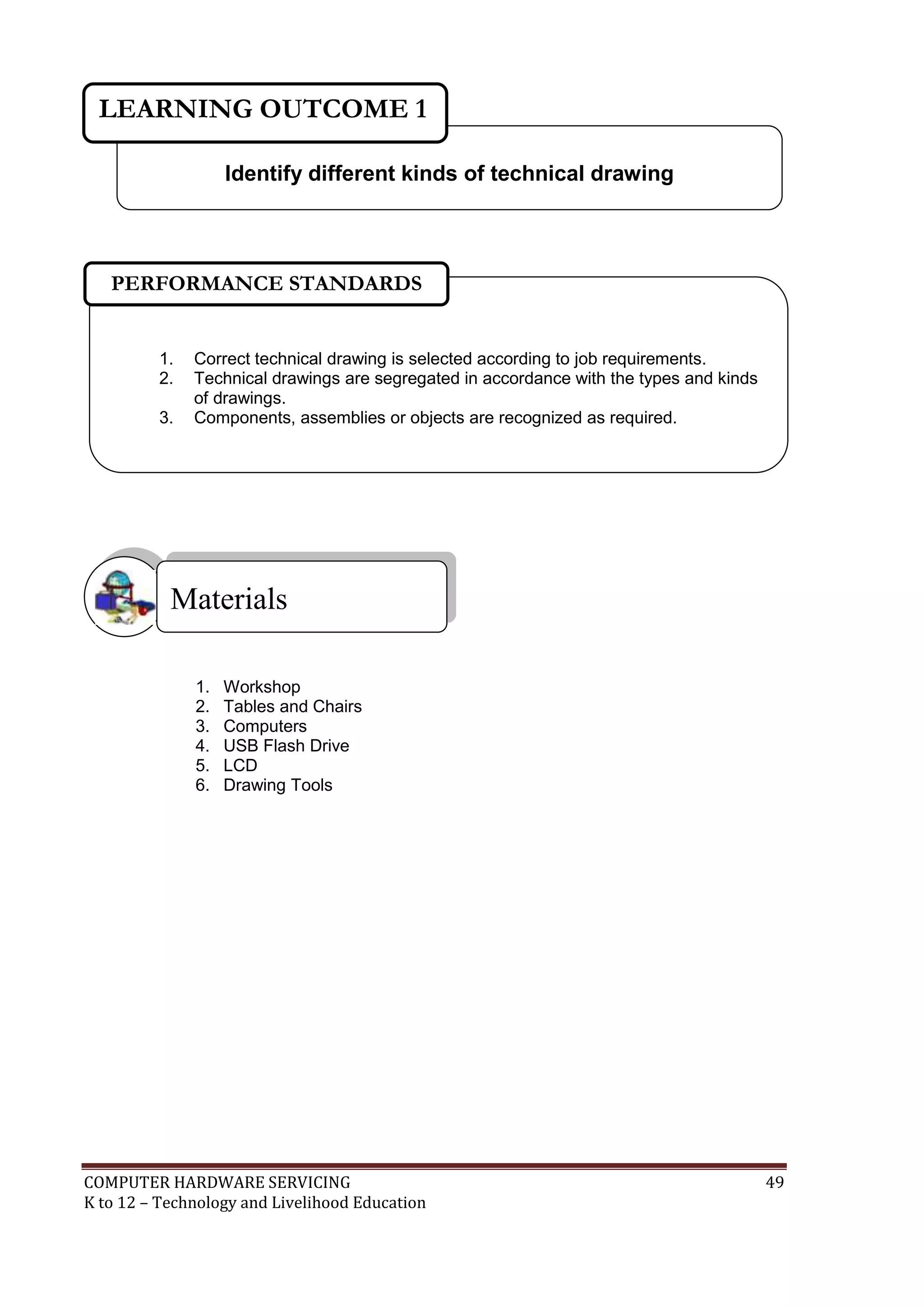 COMPUTER HARDWARE SERVICING 49
K to 12 – Technology and Livelihood Education
1. Workshop
2. Tables and Chairs
3. Computers
4. USB Flash Drive
5. LCD
6. Drawing Tools
Materials
Identify different kinds of technical drawing
LEARNING OUTCOME 1
1. Correct technical drawing is selected according to job requirements.
2. Technical drawings are segregated in accordance with the types and kinds
of drawings.
3. Components, assemblies or objects are recognized as required.
PERFORMANCE STANDARDS
 