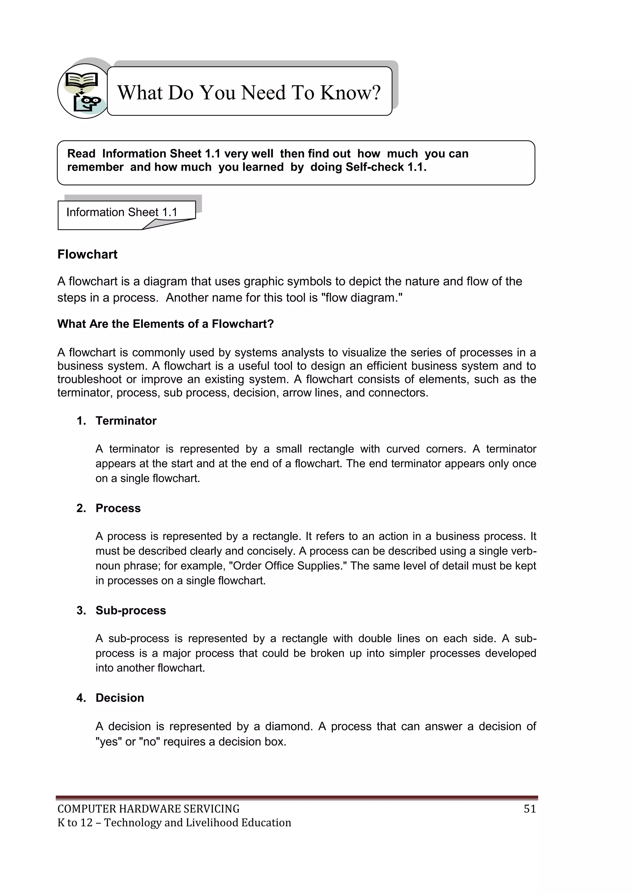COMPUTER HARDWARE SERVICING 51
K to 12 – Technology and Livelihood Education
Flowchart
A flowchart is a diagram that uses graphic symbols to depict the nature and flow of the
steps in a process. Another name for this tool is "flow diagram."
What Are the Elements of a Flowchart?
A flowchart is commonly used by systems analysts to visualize the series of processes in a
business system. A flowchart is a useful tool to design an efficient business system and to
troubleshoot or improve an existing system. A flowchart consists of elements, such as the
terminator, process, sub process, decision, arrow lines, and connectors.
1. Terminator
A terminator is represented by a small rectangle with curved corners. A terminator
appears at the start and at the end of a flowchart. The end terminator appears only once
on a single flowchart.
2. Process
A process is represented by a rectangle. It refers to an action in a business process. It
must be described clearly and concisely. A process can be described using a single verb-
noun phrase; for example, "Order Office Supplies." The same level of detail must be kept
in processes on a single flowchart.
3. Sub-process
A sub-process is represented by a rectangle with double lines on each side. A sub-
process is a major process that could be broken up into simpler processes developed
into another flowchart.
4. Decision
A decision is represented by a diamond. A process that can answer a decision of
"yes" or "no" requires a decision box.
What Do You Need To Know?
Information Sheet 1.1
Read Information Sheet 1.1 very well then find out how much you can
remember and how much you learned by doing Self-check 1.1.
 