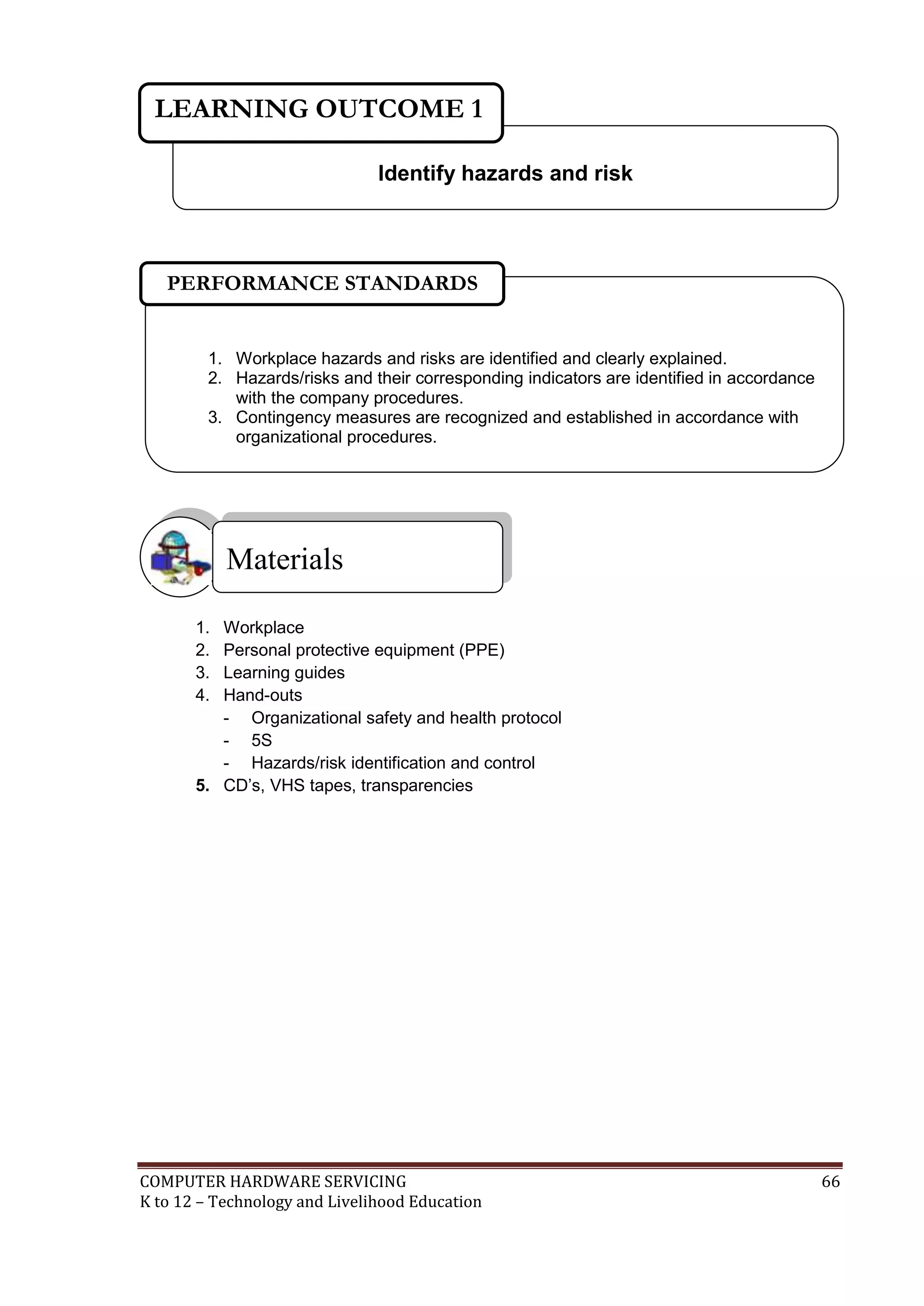COMPUTER HARDWARE SERVICING 66
K to 12 – Technology and Livelihood Education
1. Workplace
2. Personal protective equipment (PPE)
3. Learning guides
4. Hand-outs
- Organizational safety and health protocol
- 5S
- Hazards/risk identification and control
5. CD’s, VHS tapes, transparencies
Materials
Identify hazards and risk
LEARNING OUTCOME 1
1. Workplace hazards and risks are identified and clearly explained.
2. Hazards/risks and their corresponding indicators are identified in accordance
with the company procedures.
3. Contingency measures are recognized and established in accordance with
organizational procedures.
PERFORMANCE STANDARDS
 
