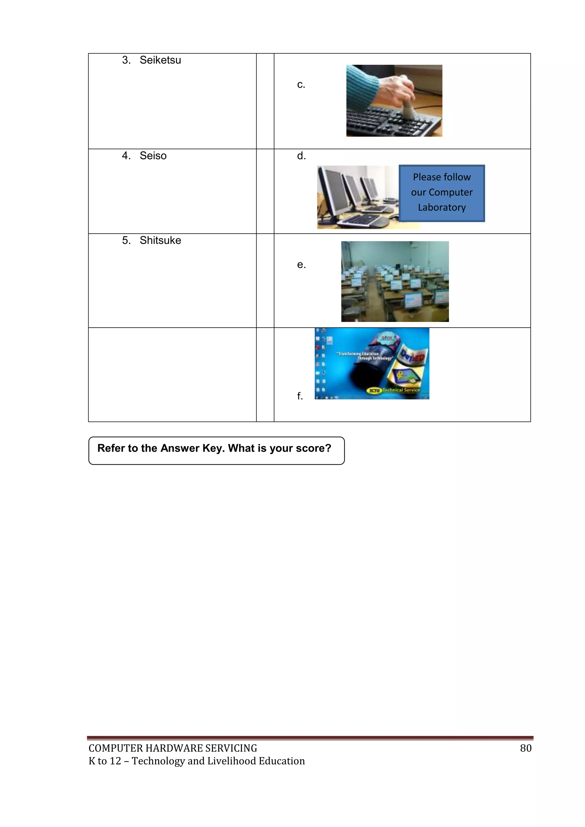 COMPUTER HARDWARE SERVICING 80
K to 12 – Technology and Livelihood Education
Please follow
our Computer
Laboratory
Rules and
regulations
3. Seiketsu
c.
4. Seiso d.
5. Shitsuke
e.
f.
Refer to the Answer Key. What is your score?
 