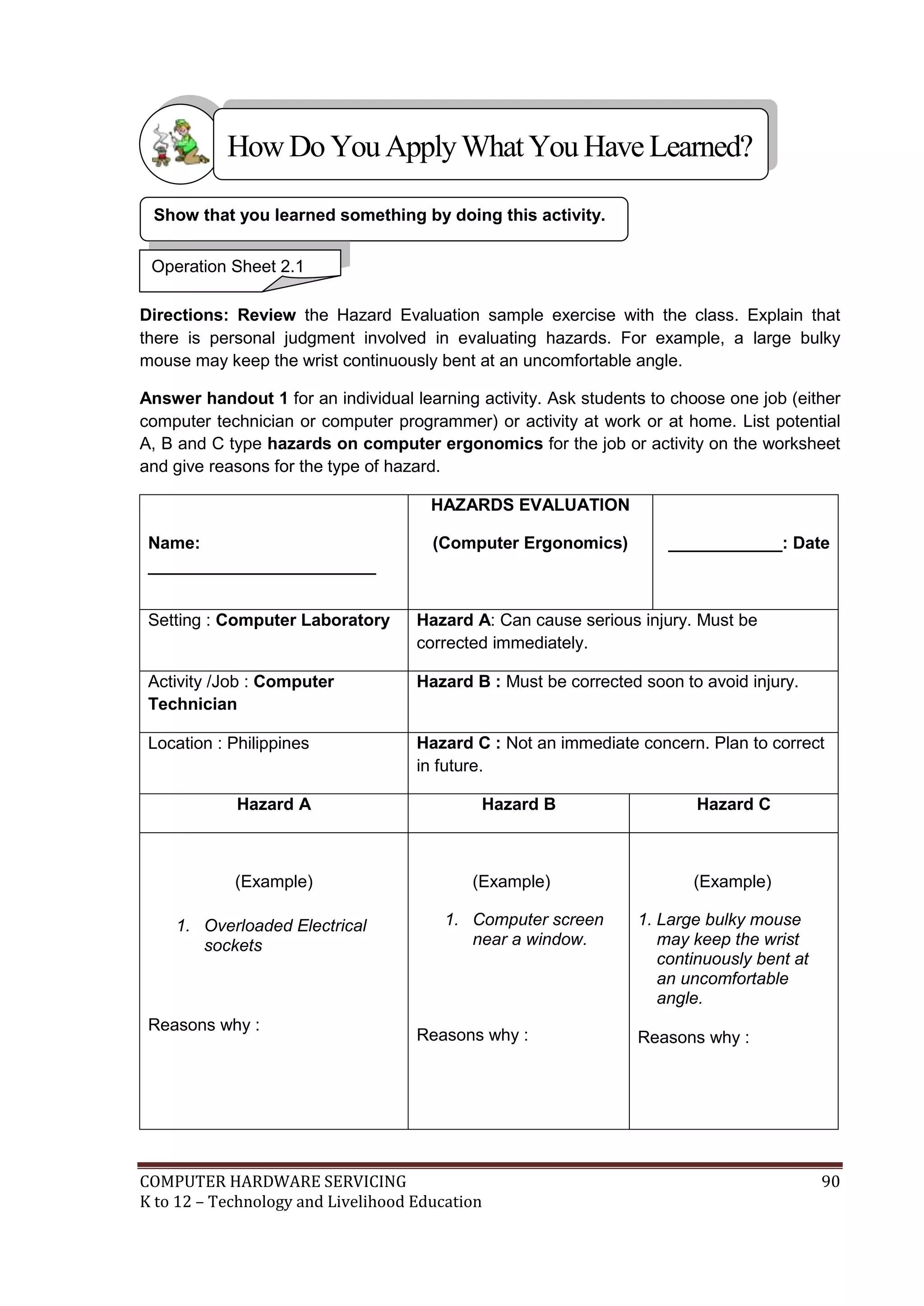 COMPUTER HARDWARE SERVICING 90
K to 12 – Technology and Livelihood Education
Directions: Review the Hazard Evaluation sample exercise with the class. Explain that
there is personal judgment involved in evaluating hazards. For example, a large bulky
mouse may keep the wrist continuously bent at an uncomfortable angle.
Answer handout 1 for an individual learning activity. Ask students to choose one job (either
computer technician or computer programmer) or activity at work or at home. List potential
A, B and C type hazards on computer ergonomics for the job or activity on the worksheet
and give reasons for the type of hazard.
Name:
________________________
HAZARDS EVALUATION
(Computer Ergonomics) ____________: Date
Setting : Computer Laboratory Hazard A: Can cause serious injury. Must be
corrected immediately.
Activity /Job : Computer
Technician
Hazard B : Must be corrected soon to avoid injury.
Location : Philippines Hazard C : Not an immediate concern. Plan to correct
in future.
Hazard A Hazard B Hazard C
(Example)
1. Overloaded Electrical
sockets
Reasons why :
(Example)
1. Computer screen
near a window.
Reasons why :
(Example)
1. Large bulky mouse
may keep the wrist
continuously bent at
an uncomfortable
angle.
Reasons why :
Show that you learned something by doing this activity.
Operation Sheet 2.1
HowDo YouApplyWhatYou HaveLearned?
 