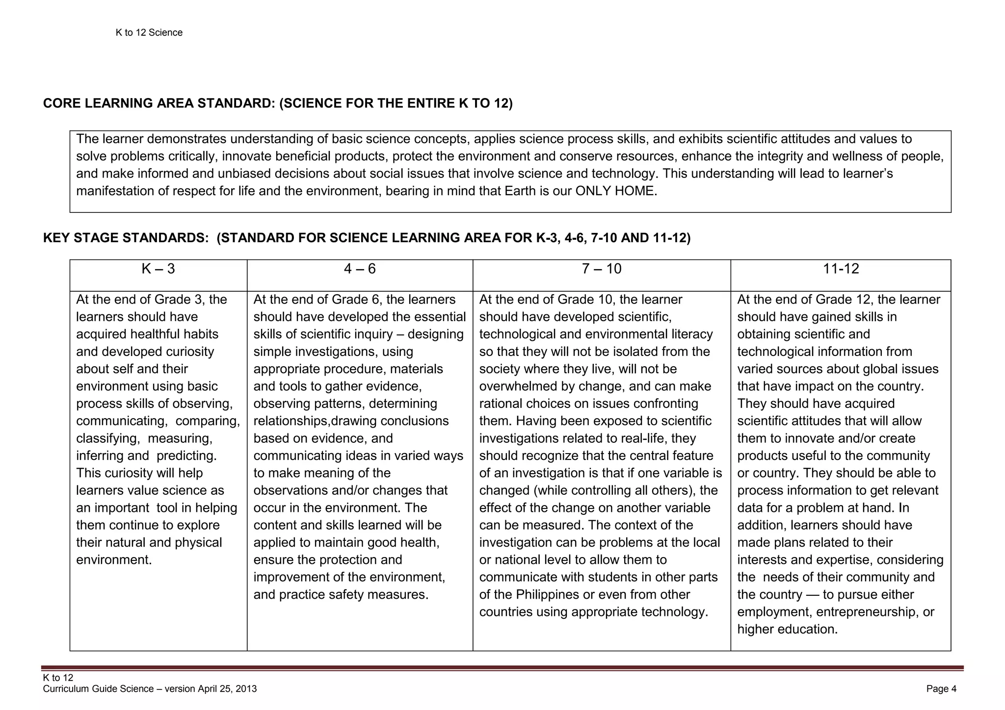 K+12 SCIENCE CURRICULUM GUIDE | PDF