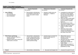 K to 12 Science
K to 12
Curriculum Guide Science – version April 25, 2013 Page 39
Grade 8 – Force, Motion and Energy
FIRST QUARTER/FIRST GRADING PERIOD
Content Content Standards Performance Standards Learning Competencies
 Laws of Motion
- Law of Inertia
- Law of Acceleration
- Law of Interaction
The Learner…
 Demonstrates understanding
of the Newton’s three laws of
motion and uniform circular
motion
The Learner…
 develops a written plan and
implement a ―Newton’s
Olympics
The Learner…
 investigates the relationship of
the amount of force applied
and the mass of the object to
the amount of change in the
object’s motion
 infers that when a body exerts
a force on another an equal
amount of force is exerted
back on it
 demonstrates how a body
responds to changes in motion
 relates the laws of motion to
bodies in uniform circular
motion
 infers that circular motion
requires the application of
constant force directed toward
the center of the circle
 Work Power and Energy
- Layman’s definition of work vs.
mechanical work
- Situations where work is done and
where work is not done
 demonstrates understanding
of work using constant force,
power, gravitational potential
energy, kinetic energy, and
elastic potential energy
 proposes ways to increase the
amount of work done in a
certain period
 differentiates layman’s
definition of work from
mechanical work
 describes how work is related
to power and energy
 differentiates potential and
kinetic energy
 relates speed and position of
object to the amount of energy
possessed by a body
 Sound  demonstrates understanding  discusses technologies that  compares the speed of sound
 
