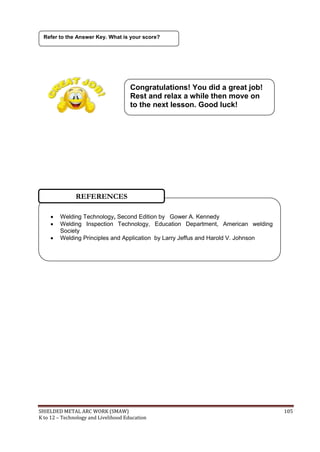 SHIELDED METAL ARC WORK (SMAW) 105
K to 12 – Technology and Livelihood Education
Refer to the Answer Key. What is your score?
 Welding Technology, Second Edition by Gower A. Kennedy
 Welding Inspection Technology, Education Department, American welding
Society
 Welding Principles and Application by Larry Jeffus and Harold V. Johnson
REFERENCES
Congratulations! You did a great job!
Rest and relax a while then move on
to the next lesson. Good luck!
 