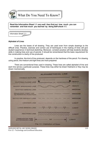 SHIELDED METAL ARC WORK (SMAW) 110
K to 12 – Technology and Livelihood Education
Alphabet of Lines
Lines are the bases of all drawing. They are used even from simple drawings to the
difficult ones. Practice, exercise and correct use of techniques in the making of lines will give
student experience in technical sketching. Moreover, constant practice will help students develop
skills in making lines and use of pencils. It should be remembered that the basic requirement for
line construction is clarity of line produced.
In practice, the kind of line produced, depends on the hardness of the pencil. For drawing
using pencil, the medium and light lines are more prepared.
There are conventional lines used in drawing. These lines are called alphabet of line and
each line serves a particular purpose. These lines may either be drawn freehand or they may be
drawn mechanically.
What Do You Need To Know?
Information Sheet 1.1
Read the Information Sheet 1.1 very well then find out how much you can
remember and how much you learned by doing Self-check 1.1.
 
