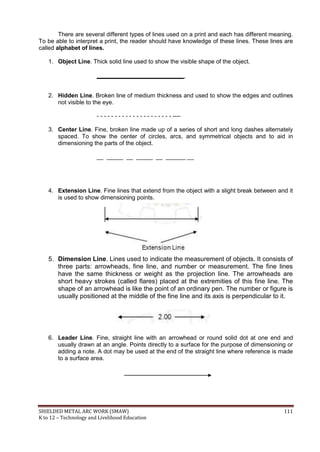 SHIELDED METAL ARC WORK (SMAW) 111
K to 12 – Technology and Livelihood Education
There are several different types of lines used on a print and each has different meaning.
To be able to interpret a print, the reader should have knowledge of these lines. These lines are
called alphabet of lines.
1. Object Line. Thick solid line used to show the visible shape of the object.
___________________________
2. Hidden Line. Broken line of medium thickness and used to show the edges and outlines
not visible to the eye.
- - - - - - - - - - - - - - - - - - - - - ----
3. Center Line. Fine, broken line made up of a series of short and long dashes alternately
spaced. To show the center of circles, arcs, and symmetrical objects and to aid in
dimensioning the parts of the object.
__ _____ __ _____ __ ______ __
4. Extension Line. Fine lines that extend from the object with a slight break between and it
is used to show dimensioning points.
5. Dimension Line. Lines used to indicate the measurement of objects. It consists of
three parts: arrowheads, fine line, and number or measurement. The fine lines
have the same thickness or weight as the projection line. The arrowheads are
short heavy strokes (called flares) placed at the extremities of this fine line. The
shape of an arrowhead is like the point of an ordinary pen. The number or figure is
usually positioned at the middle of the fine line and its axis is perpendicular to it.
6. Leader Line. Fine, straight line with an arrowhead or round solid dot at one end and
usually drawn at an angle. Points directly to a surface for the purpose of dimensioning or
adding a note. A dot may be used at the end of the straight line where reference is made
to a surface area.
 