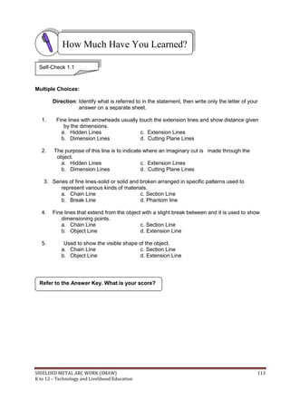 SHIELDED METAL ARC WORK (SMAW) 113
K to 12 – Technology and Livelihood Education
Multiple Choices:
Direction: Identify what is referred to in the statement, then write only the letter of your
answer on a separate sheet.
1. Fine lines with arrowheads usually touch the extension lines and show distance given
by the dimensions.
a. Hidden Lines c. Extension Lines
b. Dimension Lines d. Cutting Plane Lines
2. The purpose of this line is to indicate where an imaginary cut is made through the
object.
a. Hidden Lines c. Extension Lines
b. Dimension Lines d. Cutting Plane Lines
3. Series of fine lines-solid or solid and broken arranged in specific patterns used to
represent various kinds of materials.
a. Chain Line c. Section Line
b. Break Line d. Phantom line
4. Fine lines that extend from the object with a slight break between and it is used to show
dimensioning points.
a. Chain Line c. Section Line
b. Object Line d. Extension Line
5. Used to show the visible shape of the object.
a. Chain Line c. Section Line
b. Object Line d. Extension Line
Refer to the Answer Key. What is your score?
How Much Have You Learned?
Self-Check 1.1
 