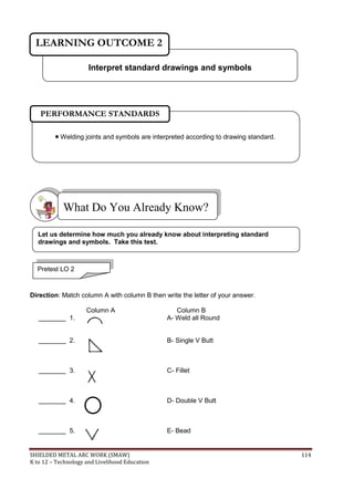 SHIELDED METAL ARC WORK (SMAW) 114
K to 12 – Technology and Livelihood Education
Direction: Match column A with column B then write the letter of your answer.
Column A Column B
1. A- Weld all Round
2. B- Single V Butt
3. C- Fillet
4. D- Double V Butt
5. E- Bead
What Do You Already Know?
Pretest LO 2
Let us determine how much you already know about interpreting standard
drawings and symbols. Take this test.
 Welding joints and symbols are interpreted according to drawing standard.
PERFORMANCE STANDARDS
Interpret standard drawings and symbols
LEARNING OUTCOME 2
 