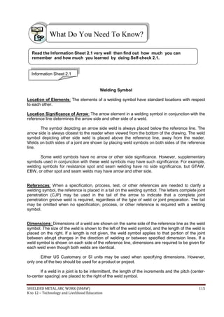 SHIELDED METAL ARC WORK (SMAW) 115
K to 12 – Technology and Livelihood Education
Welding Symbol
Location of Elements: The elements of a welding symbol have standard locations with respect
to each other.
Location Significance of Arrow: The arrow element in a welding symbol in conjunction with the
reference line determines the arrow side and other side of a weld.
The symbol depicting an arrow side weld is always placed below the reference line. The
arrow side is always closest to the reader when viewed from the bottom of the drawing. The weld
symbol depicting other side weld is placed above the reference line, away from the reader.
Welds on both sides of a joint are shown by placing weld symbols on both sides of the reference
line.
Some weld symbols have no arrow or other side significance. However, supplementary
symbols used in conjunction with these weld symbols may have such significance. For example,
welding symbols for resistance spot and seam welding have no side significance, but GTAW,
EBW, or other spot and seam welds may have arrow and other side.
References: When a specification, process, test, or other references are needed to clarify a
welding symbol, the reference is placed in a tail on the welding symbol. The letters complete joint
penetration (CJP) may be used in the tail of the arrow to indicate that a complete joint
penetration groove weld is required, regardless of the type of weld or joint preparation. The tail
may be omitted when no specification, process, or other reference is required with a welding
symbol.
Dimensions: Dimensions of a weld are shown on the same side of the reference line as the weld
symbol. The size of the weld is shown to the left of the weld symbol, and the length of the weld is
placed on the right. If a length is not given, the weld symbol applies to that portion of the joint
between abrupt changes in the direction of welding or between specified dimension lines. If a
weld symbol is shown on each side of the reference line, dimensions are required to be given for
each weld even though both welds are identical.
Either US Customary or SI units may be used when specifying dimensions. However,
only one of the two should be used for a product or project.
If a weld in a joint is to be intermittent, the length of the increments and the pitch (center-
to-center spacing) are placed to the right of the weld symbol.
What Do You Need To Know?
Information Sheet 2.1
Read the Information Sheet 2.1 very well then find out how much you can
remember and how much you learned by doing Self-check 2.1.
 