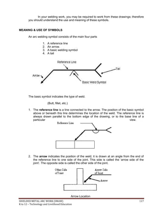 SHIELDED METAL ARC WORK (SMAW) 117
K to 12 – Technology and Livelihood Education
In your welding work, you may be required to work from these drawings; therefore
you should understand the use and meaning of these symbols.
MEANING & USE OF SYMBOLS
An arc welding symbol consists of the main four parts
1. A reference line
2. An arrow.
3. A basic welding symbol
4. A tail
The basic symbol indicates the type of weld.
(Butt, fillet, etc.)
1. The reference line is a line connected to the arrow. The position of the basic symbol
above or beneath this line determines the location of the weld. The reference line is
always drawn parallel to the bottom edge of the drawing, or to the base line of a
particular view.
2. The arrow indicates the position of the weld; it is drawn at an angle from the end of
the reference line to one side of the joint. This side is called the „arrow side of the
joint‟. The opposite side is called the other side of the joint.
Arrow Location
 