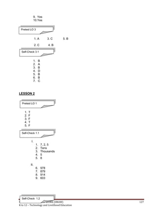 SHIELDED METAL ARC WORK (SMAW) 127
K to 12 – Technology and Livelihood Education
9. Yes
10.Yes
1. A 3. C 5. B
2. C 4. B
1. B
2. A
3. B
4. D
5. B
6. B
7. C
LESSON 2
1. T
2. F
3. F
4. T
5. F
I.
1. 7, 2, 5
2. Tens
3. Thousands
4. 5
5. 8
II.
6. 978
7. 879
8. 914
9. 603
Pretest LO 3
Self-Check 3.1
Self-Check 1.1
Pretest LO 1
Self-Check 1.2
 