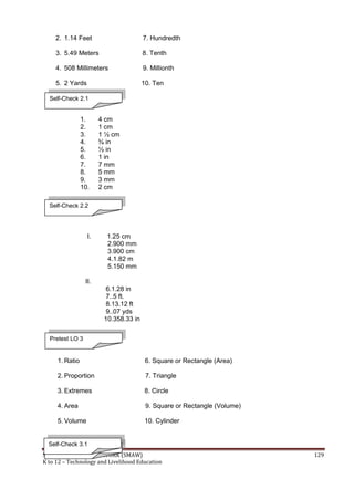 SHIELDED METAL ARC WORK (SMAW) 129
K to 12 – Technology and Livelihood Education
2. 1.14 Feet 7. Hundredth
3. 5.49 Meters 8. Tenth
4. 508 Millimeters 9. Millionth
5. 2 Yards 10. Ten
1. 4 cm
2. 1 cm
3. 1 ½ cm
4. ¾ in
5. ½ in
6. 1 in
7. 7 mm
8. 5 mm
9. 3 mm
10. 2 cm
I. 1.25 cm
2.900 mm
3.900 cm
4.1.82 m
5.150 mm
II.
6.1.28 in
7..5 ft.
8.13.12 ft
9..07 yds
10.358.33 in
1. Ratio 6. Square or Rectangle (Area)
2. Proportion 7. Triangle
3. Extremes 8. Circle
4. Area 9. Square or Rectangle (Volume)
5. Volume 10. Cylinder
Self-Check 2.1
Self-Check 2.2
Pretest LO 3
Self-Check 3.1
Self-Check 3.1
 