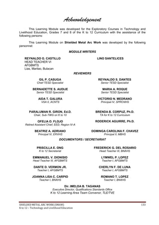 SHIELDED METAL ARC WORK (SMAW) 133
K to 12 – Technology and Livelihood Education
Acknowledgement
This Learning Module was developed for the Exploratory Courses in Technology and
Livelihood Education, Grades 7 and 8 of the K to 12 Curriculum with the assistance of the
following persons:
This Learning Module on Shielded Metal Arc Work was developed by the following
personnel:
MODULE WRITERS
REYNALDO G. CASTILLO
HEAD TEACHER VI
AFGBMTS
Lias, Marilao, Bulacan
LINO SANTELICES
REVIEWERS
GIL P. CASUGA
Chief TESD Specialist
REYNALDO S. DANTES
Senior TESD Specialist
BERNADETTE S. AUDIJE
Senior TESD Specialist
MARIA A. ROQUE
Senior TESD Specialist
AIDA T. GALURA
VSA II, ACNTS
VICTORIO N. MEDRANO
Principal IV, SPRCNHS
PARALUMAN R. GIRON, Ed.D.
Chair, Sub-TWG on K to 10
BRENDA B. CORPUZ, Ph.D.
TA for K to 12 Curriculum
OFELIA O. FLOJO
Retired Assistant Chief, EED, Region IV-A
RODERICK AGUIRRE, Ph.D.
BEATRIZ A. ADRIANO
Principal IV, ERVHS
DOMINGA CAROLINA F. CHAVEZ
Principal II, MBHS
DOCUMENTORS / SECRETARIAT
PRISCILLA E. ONG
K to 12 Secretariat
FREDERICK G. DEL ROSARIO
Head Teacher III, BNAHS
EMMANUEL V. DIONISIO
Head Teacher III, AFGBMTS
LYMWEL P. LOPEZ
Teacher I, AFGBMTS
DANTE D. VERMON JR.
Teacher I, AFGBMTS
CHERLYN F. DE LUNA
Teacher I, AFGBMTS
JOANNA LISA C. CARPIO
Teacher I, BNAHS
ROMANO T. LOPEZ
Teacher I, BNAHS
Dir. IMELDA B. TAGANAS
Executive Director, Qualifications Standards Office
K to 12 Learning Area Team Convenor, TLE/TVE
 