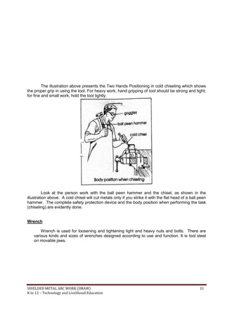 SHIELDED METAL ARC WORK (SMAW) 31
K to 12 – Technology and Livelihood Education
The illustration above presents the Two Hands Positioning in cold chiseling which shows
the proper grip in using the tool. For heavy work, hand gripping of tool should be strong and tight;
for fine and small work, hold the tool lightly.
Look at the person work with the ball peen hammer and the chisel, as shown in the
illustration above. A cold chisel will cut metals only if you strike it with the flat head of a ball peen
hammer. The complete safety protection device and the body position when performing the task
(chiseling) are evidently done.
Wrench
Wrench is used for loosening and tightening light and heavy nuts and bolts. There are
various kinds and sizes of wrenches designed according to use and function. It is tool steel
on movable jaws.
 