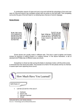 SHIELDED METAL ARC WORK (SMAW) 33
K to 12 – Technology and Livelihood Education
A combination wrench of open-end and a box-end will tell the advantage of box-end over
open lid. Box-end wrench has complete contact with six points on the bolt head. This completely
surrounds the grip of the bolt head or nut allowing less chances of wrench slippage.
Screw Drivers
Cross Head Flat Head
Screw drivers are usually made in different sets. This tool is used to tighten and loosen
screws by pushing or pulling screws in a rotating manner. In the above illustration, a set of
standard and Phillips tips of different sizes are shown.
Screwdriver is driven by fully turning the blade in clockwise motion until the entire screw
is removed from the wood and metal. The purpose is to hold or fix two pieces and by no chances
to space apart even opposing force occurs.
I. List two (2) don‟ts in the use of :
a. hacksaw
b. bench vise
c. ball pern hammer
d. Chisel
How Much Have You Learned?
Self-Check 2.1
 
