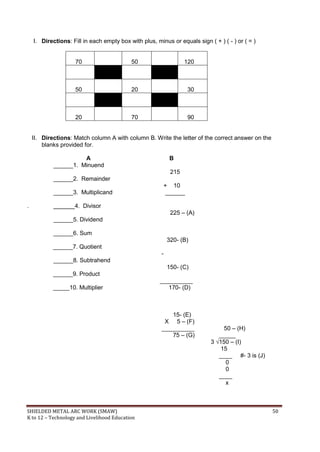 SHIELDED METAL ARC WORK (SMAW) 50
K to 12 – Technology and Livelihood Education
I. Directions: Fill in each empty box with plus, minus or equals sign ( + ) ( - ) or ( = )
70 50 120
50 20 30
20 70 90
II. Directions: Match column A with column B. Write the letter of the correct answer on the
blanks provided for.
A B
______1. Minuend
215
______2. Remainder
+ 10
______3. Multiplicand ______
. 4. Divisor
225 – (A)
______5. Dividend
______6. Sum
320- (B)
______7. Quotient
-
______8. Subtrahend
150- (C)
______9. Product
__________
_____10. Multiplier 170- (D)
15- (E)
X 5 – (F)
__________ 50 – (H)
75 – (G) _____
3 √150 – (I)
15
____ #- 3 is (J)
0
0
____
x
 