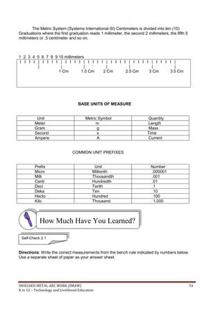 SHIELDED METAL ARC WORK (SMAW) 54
K to 12 – Technology and Livelihood Education
The Metric System (Systems International-SI) Centimeters is divided into ten (10)
Graduations where the first graduation reads 1 millimeter, the second 2 millimeters, the fifth 5
millimeters or .5 centimeter and so on.
1 2 3 4 5 6 7 8 9 10 millimeters
I I I I | I I I I | I I I I | I I I I | I I I I | I I I I | I I I I |
| | | | | | |
1 Cm 1.5 Cm 2 Cm 2.5 Cm 3 Cm 3.5 Cm
BASE UNITS OF MEASURE
Unit Metric Symbol Quantity
Meter m Length
Gram g Mass
Second s Time
Ampere A Current
COMMON UNIT PREFIXES
Prefix Unit Number
Micro Millionth .000001
Milli Thousandth .001
Centi Hundredth .01
Deci Tenth .1
Deka Ten 10
Hecto Hundred 100
Kilo Thousand 1,000
Directions: Write the correct measurements from the bench rule indicated by numbers below.
Use a separate sheet of paper as your answer sheet.
How Much Have You Learned?
Self-Check 2.1
 