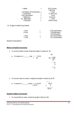 SHIELDED METAL ARC WORK (SMAW) 56
K to 12 – Technology and Livelihood Education
1 Meter = 39.37 Inches
3.28 Feet
0.30 Meter/ 30 Centimeters = 1 Foot
1 Centimeter = 0 .3937 Inch
2.54 Centimeters = 1 Inch
1 Millimeter = 0.03 Inch
25 Millimeters = 1 Inch
1 Kilometer = 1093.6 Yards
B – English to Metric Equivalents
1 Inch = 2.54 Centimeters
.5 Foot = 150 Millimeters
15 Centimeters
1 Foot = 30.5 Centimeters
1 Yard = 91.5 Centimeters
Sample Computations:
Metric to English Conversion
 To convert meters to feet, divide the length in meters by .30
40
a- 12 meters to =_______ feet = 12/.30 ____
= 40 .30.√ 1200
120
_____
0
0
_____
X
 To convert meter to inches, multiply the length in meters by 39.37
1 1
b- 2 meters to =______ inches = 2 x 39.37 39.37
= 78.74 x 2
_______
78.74
English to Metric Conversion
 To convert feet to meter, divide the length in feet by 3.28
 