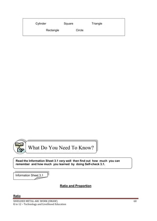 SHIELDED METAL ARC WORK (SMAW) 60
K to 12 – Technology and Livelihood Education
Cylinder Square Triangle
Rectangle Circle
Ratio and Proportion
Ratio
What Do You Need To Know?
Information Sheet 3.1
Read the Information Sheet 3.1 very well then find out how much you can
remember and how much you learned by doing Self-check 3.1.
 