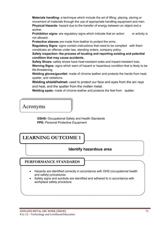 SHIELDED METAL ARC WORK (SMAW) 71
K to 12 – Technology and Livelihood Education
Materials handling- a technique which include the art of lifting, placing, storing or
movement of materials through the use of appropriate handling equipment and men.
Physical Hazards- hazard due to the transfer of energy between an object and a
worker.
Prohibition signs- are regulatory signs which indicate that an action or activity is
not allowed.
Protective sleeves are made from leather to protect the arms.
Regulatory Signs- signs contain instructions that need to be complied with them
constitutes an offense under law, standing orders, company policy.
Safety inspection- the process of locating and reporting existing and potential
condition that may cause accidents.
Safety Shoes- safety shoes have heat-resistant soles and impact-resistant toes.
Warning Signs- signs which warn of hazard or hazardous condition that is likely to be
life-threatening.
Welding gloves/gauntlet- made of chrome leather and protects the hands from heat,
spatter, and radiations.
Welding shield/helmet- used to protect our face and eyes from the arc rays
and heat, and the spatter from the molten metal.
Welding spats- made of chrome leather and protects the feet from spatter.
OSHS- Occupational Safety and Health Standards
PPE- Personal Protective Equipment
Acronyms
 Hazards are identified correctly in accordance with OHS (occupational health
and safety) procedures.
 Safety signs and symbols are identified and adhered to in accordance with
workplace safety procedure.
PERFORMANCE STANDARDS
Identify hazardous area
LEARNING OUTCOME 1
 