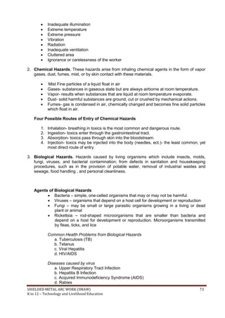 SHIELDED METAL ARC WORK (SMAW) 73
K to 12 – Technology and Livelihood Education
 Inadequate illumination
 Extreme temperature
 Extreme pressure
 Vibration
 Radiation
 Inadequate ventilation
 Cluttered area
 Ignorance or carelessness of the worker
2. Chemical Hazards. These hazards arise from inhaling chemical agents in the form of vapor
gases, dust, fumes, mist, or by skin contact with these materials.
 Mist Fine particles of a liquid float in air
 Gases- substances in gaseous state but are always airborne at room temperature.
 Vapor- results when substances that are liquid at room temperature evaporate.
 Dust- solid harmful substances are ground, cut or crushed by mechanical actions.
 Fumes- gas is condensed in air, chemically changed and becomes fine solid particles
which float in air.
Four Possible Routes of Entry of Chemical Hazards
1. Inhalation- breathing in toxics is the most common and dangerous route.
2. Ingestion- toxics enter through the gastrointestinal tract.
3. Absorption- toxics pass through skin into the bloodstream.
4. Injection- toxics may be injected into the body (needles, ect.)- the least common, yet
most direct route of entry
3. Biological Hazards. Hazards caused by living organisms which include insects, molds,
fungi, viruses, and bacterial contamination; from defects in sanitation and housekeeping
procedures, such as in the provision of potable water, removal of industrial wastes and
sewage, food handling , and personal cleanliness.
Agents of Biological Hazards
 Bacteria – simple, one-celled organisms that may or may not be harmful.
 Viruses – organisms that depend on a host cell for development or reproduction
 Fungi – may be small or large parasitic organisms growing in a living or dead
plant or animal
 Rickettsia – rod-shaped microorganisms that are smaller than bacteria and
depend on a host for development or reproduction. Microorganisms transmitted
by fleas, ticks, and lice
Common Health Problems from Biological Hazards
a. Tuberculosis (TB)
b. Tetanus
c. Viral Hepatitis
d. HIV/AIDS
Diseases caused by virus
a. Upper Respiratory Tract Infection
b. Hepatitis B Infection
c. Acquired Immunodeficiency Syndrome (AIDS)
d. Rabies
 