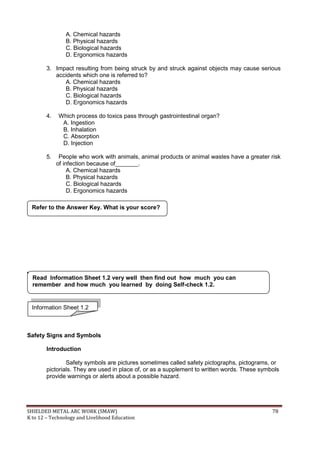 SHIELDED METAL ARC WORK (SMAW) 78
K to 12 – Technology and Livelihood Education
A. Chemical hazards
B. Physical hazards
C. Biological hazards
D. Ergonomics hazards
3. Impact resulting from being struck by and struck against objects may cause serious
accidents which one is referred to?
A. Chemical hazards
B. Physical hazards
C. Biological hazards
D. Ergonomics hazards
4. Which process do toxics pass through gastrointestinal organ?
A. Ingestion
B. Inhalation
C. Absorption
D. Injection
5. People who work with animals, animal products or animal wastes have a greater risk
of infection because of_______.
A. Chemical hazards
B. Physical hazards
C. Biological hazards
D. Ergonomics hazards
WHAT DO YOU NEED TO KNOW?
Safety Signs and Symbols
Introduction
Safety symbols are pictures sometimes called safety pictographs, pictograms, or
pictorials. They are used in place of, or as a supplement to written words. These symbols
provide warnings or alerts about a possible hazard.
Refer to the Answer Key. What is your score?
Information Sheet 1.2
Read Information Sheet 1.2 very well then find out how much you can
remember and how much you learned by doing Self-check 1.2.
 