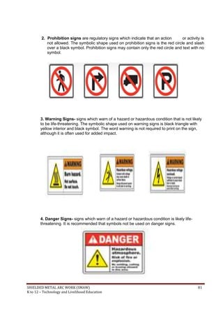 SHIELDED METAL ARC WORK (SMAW) 81
K to 12 – Technology and Livelihood Education
2. Prohibition signs are regulatory signs which indicate that an action or activity is
not allowed. The symbolic shape used on prohibition signs is the red circle and slash
over a black symbol. Prohibition signs may contain only the red circle and text with no
symbol.
3. Warning Signs- signs which warn of a hazard or hazardous condition that is not likely
to be life-threatening. The symbolic shape used on warning signs is black triangle with
yellow interior and black symbol. The word warning is not required to print on the sign,
although it is often used for added impact.
4. Danger Signs- signs which warn of a hazard or hazardous condition is likely life-
threatening. It is recommended that symbols not be used on danger signs.
 