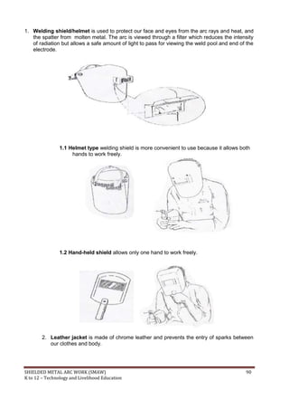 SHIELDED METAL ARC WORK (SMAW) 90
K to 12 – Technology and Livelihood Education
1. Welding shield/helmet is used to protect our face and eyes from the arc rays and heat, and
the spatter from molten metal. The arc is viewed through a filter which reduces the intensity
of radiation but allows a safe amount of light to pass for viewing the weld pool and end of the
electrode.
1.1 Helmet type welding shield is more convenient to use because it allows both
hands to work freely.
1.2 Hand-held shield allows only one hand to work freely.
2. Leather jacket is made of chrome leather and prevents the entry of sparks between
our clothes and body.
 