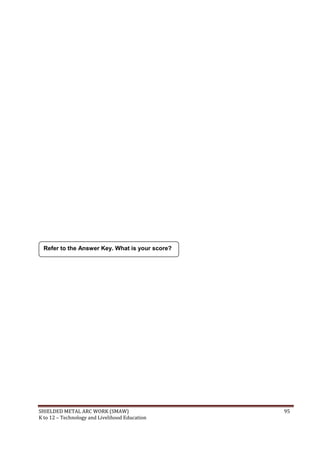 SHIELDED METAL ARC WORK (SMAW) 95
K to 12 – Technology and Livelihood Education
Refer to the Answer Key. What is your score?
 