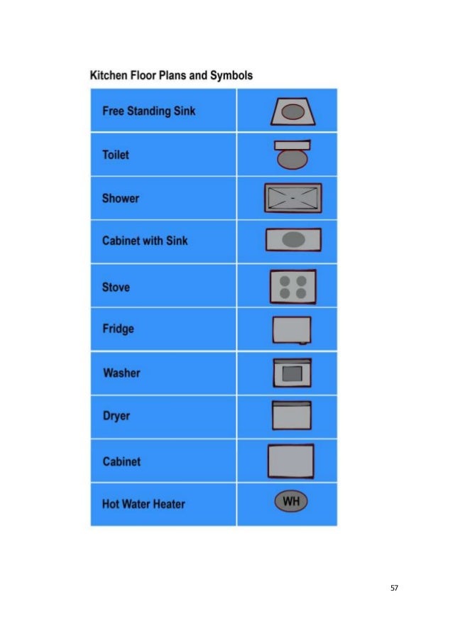 kitchen floor plan symbols kitchen floor plan symbols