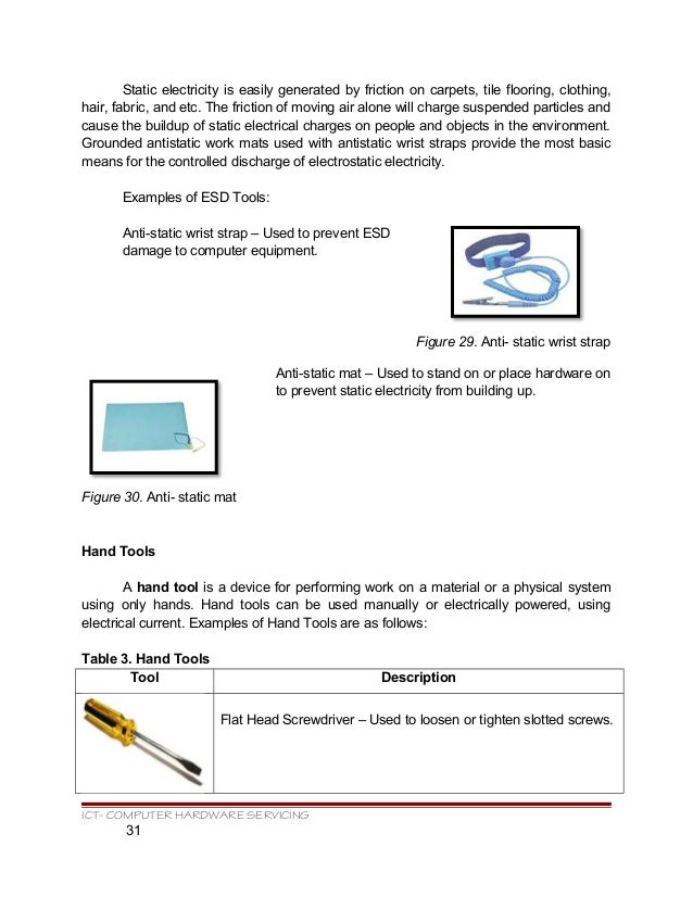 Kto12 tle ict computer hardware servicing