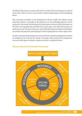 | 45K TO 12 TOOLKIT
Reference Guide for Teacher Educators, School Administrators, and Teachers
The Physical Education curriculum under the K to 12 Basic Education Program is anchored
on the tenet, “Move to Learn, Learn to Move” with the ultimate goal of achieving lifelong
fitness.
This curriculum contributes to the development of fitness, health, and wellness among
school-age students as provided in the program’s rich and challenging physical activity
experiences. It promotes the development of a participative and active body, learning to use
the body in moving efficiently and effectively in a given space, time, effort and assurance of
quality movement. The desire to become a physically educated person helps an individual in
successfully selecting and in participating in activities appropriate for various stages of life.
In order to facilitate the development of an active lifestyle, selected and appropriate activities
are designed in line with the five strands of learning, which include body management,
movement skills, games and sports, rhythms and dance, and physical fitness.
Physical Education Curriculum Framework
 