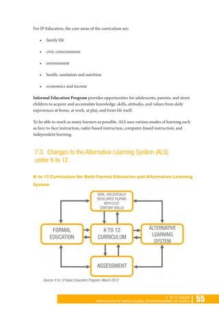 | 55K TO 12 TOOLKIT
Reference Guide for Teacher Educators, School Administrators, and Teachers
For IP Education, the core areas of the curriculum are:
•	 family life
•	 civic consciousness
•	 environment
•	 health, sanitation and nutrition
•	 economics and income
Informal Education Program provides opportunities for adolescents, parents, and street
children to acquire and accumulate knowledge, skills, attitudes, and values from daily
experiences at home, at work, at play, and from life itself.
To be able to reach as many learners as possible, ALS uses various modes of learning such
as face-to-face instruction, radio-based instruction, computer-based instruction, and
independent learning.
7.3. Changes to the Alternative Learning System (ALS)
under K to 12
K to 12 Curriculum for Both Formal Education and Alternative Learning
System
 