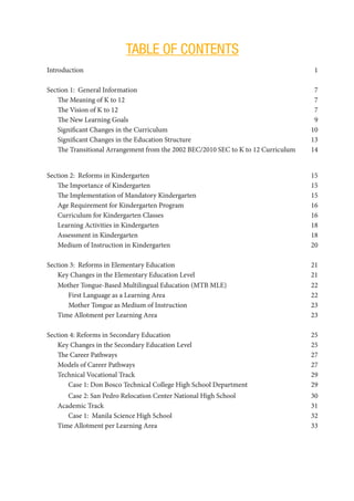 TABLE OF CONTENTS
Introduction	 1
Section 1: General Information	 7
The Meaning of K to 12 7
The Vision of K to 12 	 7
The New Learning Goals	 9
Significant Changes in the Curriculum 10
Significant Changes in the Education Structure 13
The Transitional Arrangement from the 2002 BEC/2010 SEC to K to 12 Curriculum 14
Section 2: Reforms in Kindergarten	 15
The Importance of Kindergarten 15
The Implementation of Mandatory Kindergarten 15
Age Requirement for Kindergarten Program	 16
Curriculum for Kindergarten Classes	 16
Learning Activities in Kindergarten	 18
Assessment in Kindergarten	 18
Medium of Instruction in Kindergarten 20
Section 3: Reforms in Elementary Education 21
Key Changes in the Elementary Education Level 21
Mother Tongue-Based Multilingual Education (MTB MLE)	 22
First Language as a Learning Area 22
Mother Tongue as Medium of Instruction 23
Time Allotment per Learning Area 23
Section 4: Reforms in Secondary Education 25
Key Changes in the Secondary Education Level 25
The Career Pathways 27
Models of Career Pathways 27
Technical Vocational Track	 29
Case 1: Don Bosco Technical College High School Department	 29
Case 2: San Pedro Relocation Center National High School 30
Academic Track 31
Case 1: Manila Science High School 32
Time Allotment per Learning Area 33
 