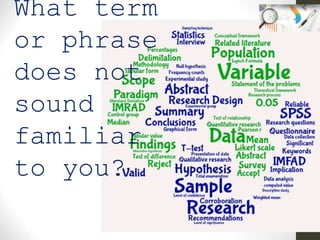What term
or phrase
does not
sound
familiar
to you?
 