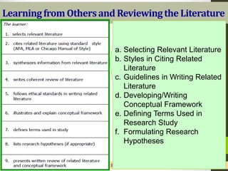 Learningfrom Othersand Reviewingthe Literature
Senior High School Teachers’ Training for the K to 12 Basic Education Program, DMMMSU-SLUC, May 28 to June 19, 2016
a. Selecting Relevant Literature
b. Styles in Citing Related
Literature
c. Guidelines in Writing Related
Literature
d. Developing/Writing
Conceptual Framework
e. Defining Terms Used in
Research Study
f. Formulating Research
Hypotheses
 