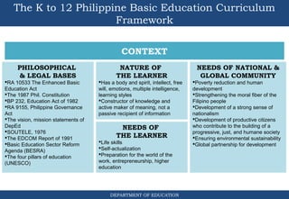 K to 12 updates | PPT