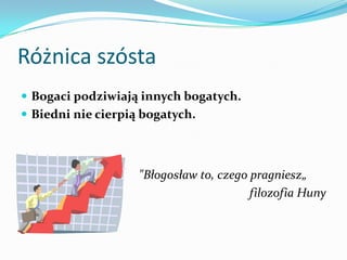Różnica szóstaBogaci podziwiają innych bogatych. Biedni nie cierpią bogatych."Błogosław to, czego pragniesz„ filozofia Huny